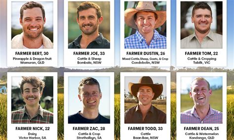 farmer wants a wife 2024 dates australia|farmer wants a wife season 12 who is still together.